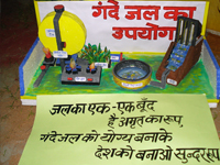 Model display utilization of Waste Water
